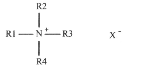 季铵盐类消毒剂分析方法研究进展