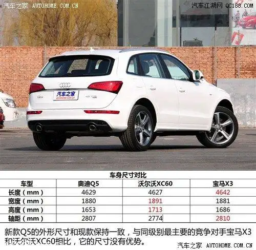 【精图】奥迪q5(进口)车身尺寸详解_权威评测_奥迪(进口)_汽车江湖网