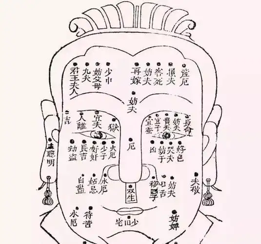 五颗克夫痣一定要点掉