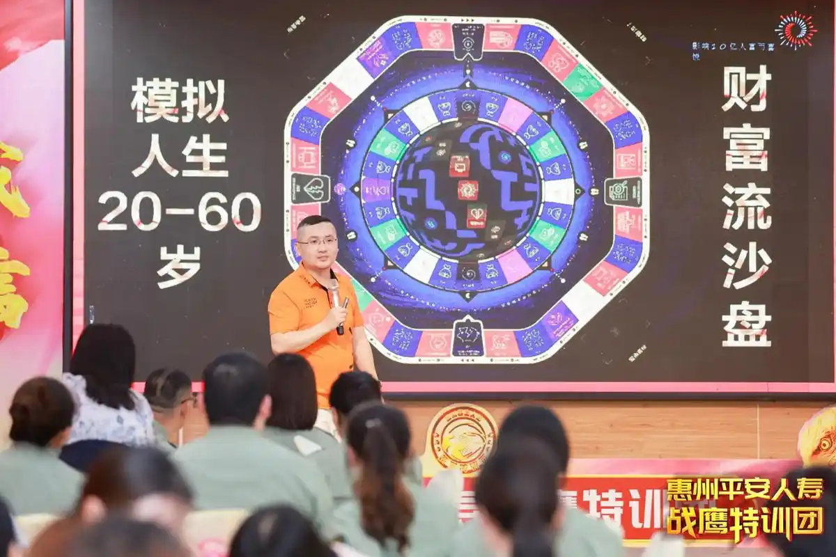 抖音图文来了 沙盘推演!一次了解目标,了解自己,突破卡点的 - 抖音