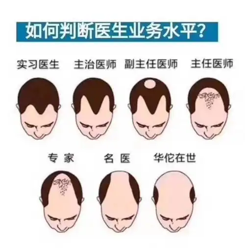 同样是90后医生为何你这么秃出