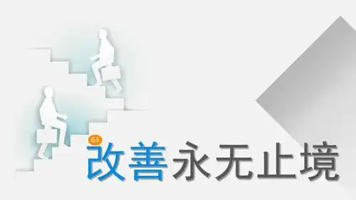 改善无止境精益求精培训ppt