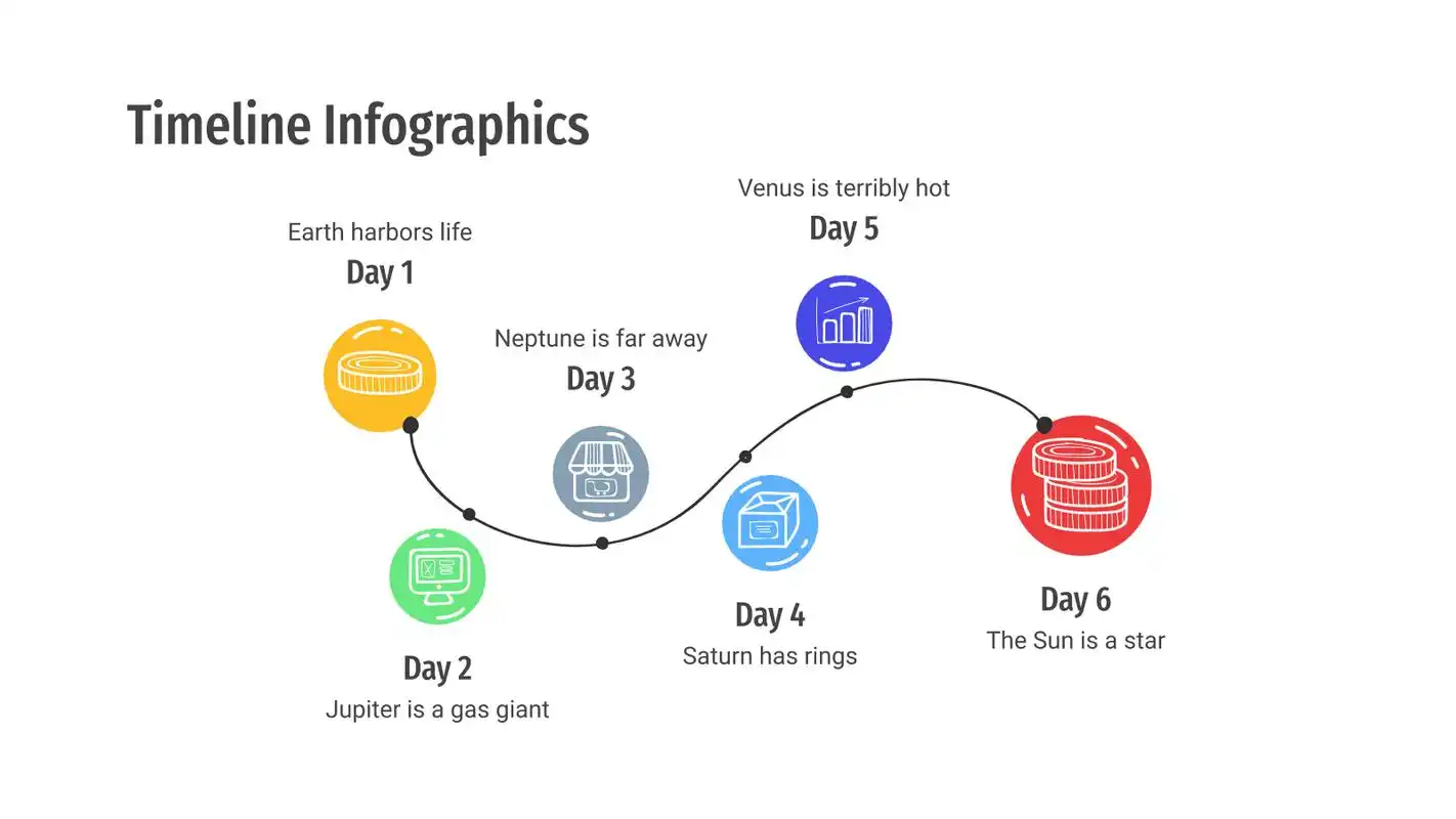 时间线图表-图表ppt模版(共32页)