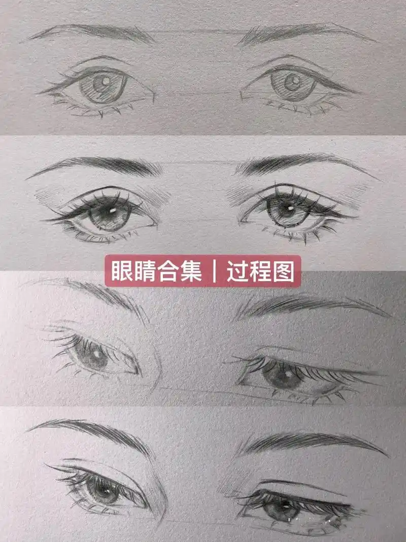 眼睛画法过程图.工具:3b铅笔 0.5自动铅 素描纸#线稿  - 抖音