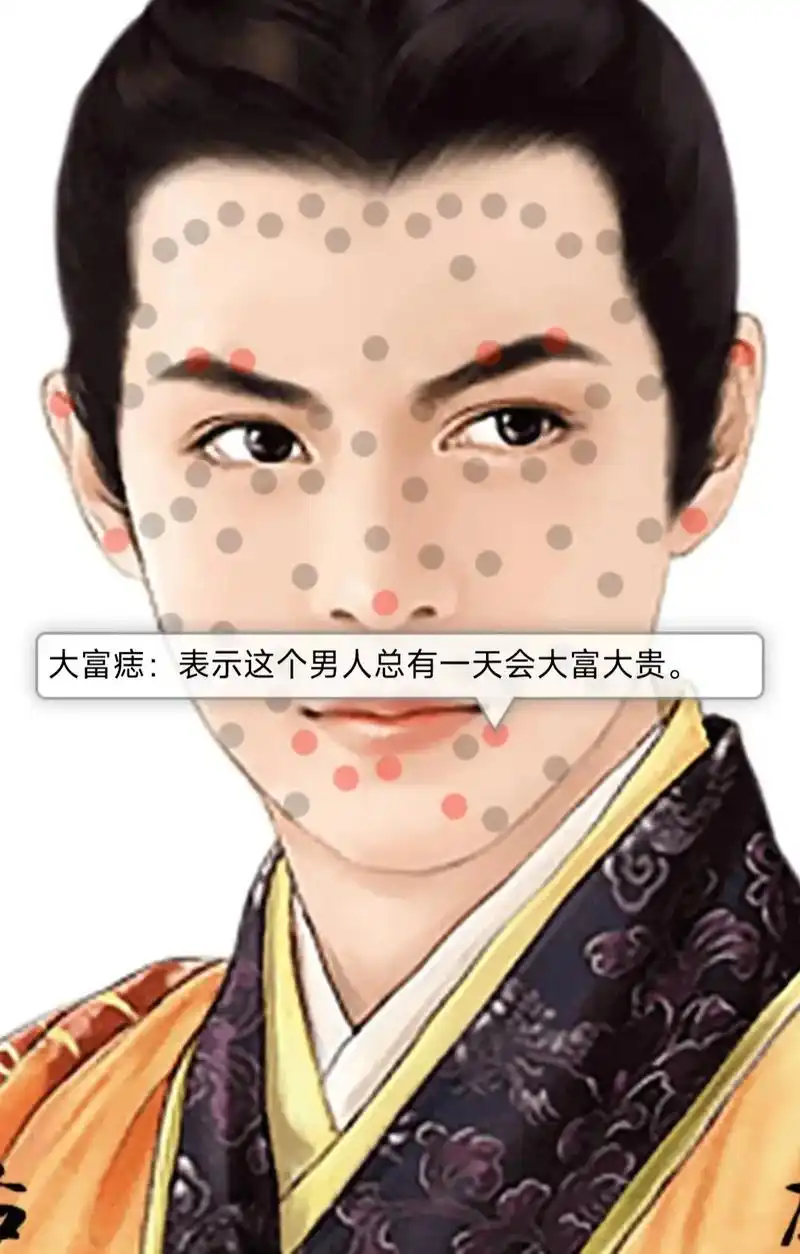 痣相详解.男士面部痣相详解(面部吉痣结束,后期为不太吉利的) - 抖音