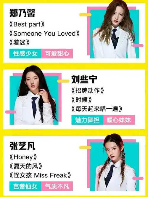 官方公布"硬糖少女303"成员定位,看这样子队长人选有谱了