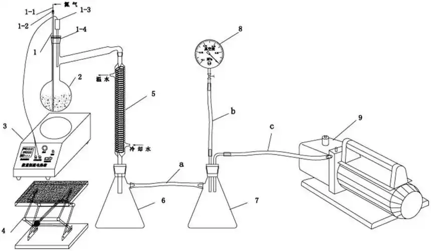cn211837976u_生物柴油减压蒸馏实验装置
