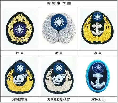 二,陆军帽徽底为黑色,宪兵帽徽底为橄榄色.