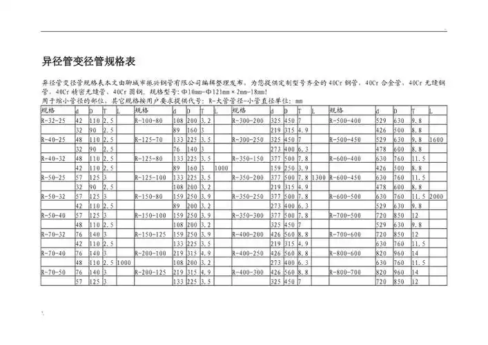 异径管变径管规格表