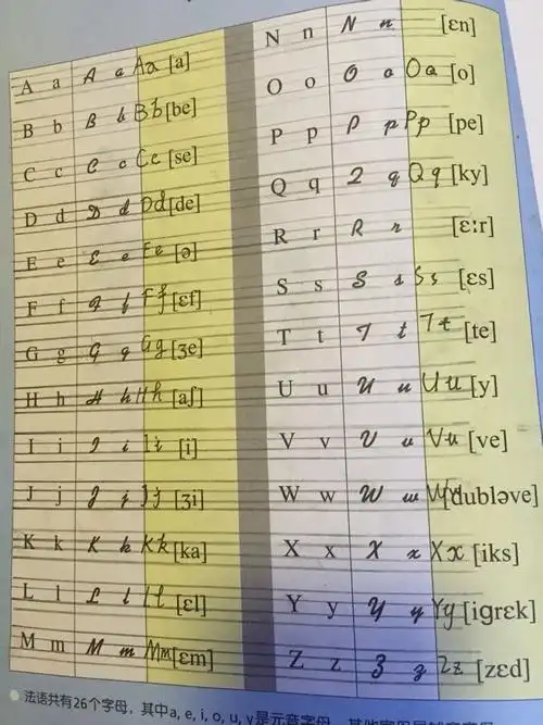 我学法语的 追问: 嗯好谢谢 追答: 不客气 追问: 亲爱的,字母呢 追答