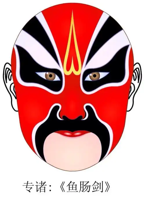 过新年听京戏(这些红脸) - 195792087的日志 - 网易博客