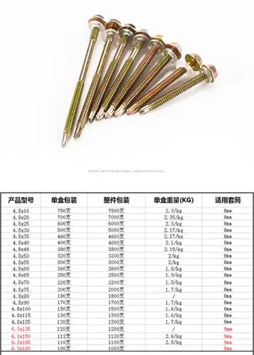 厂家批发 品质标准垫片平头六角头喇叭头沉头盘头钻尾钉 钻尾螺丝