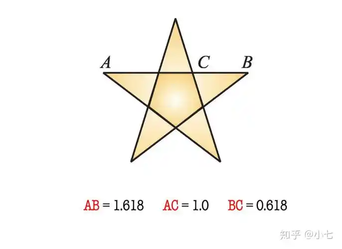 如何理解道德经中的道生一一生二二生三三生万物