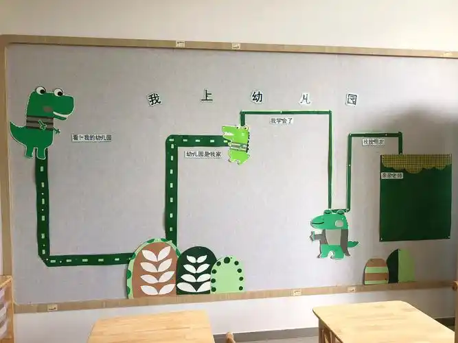 小鳄鱼主题墙边框原创