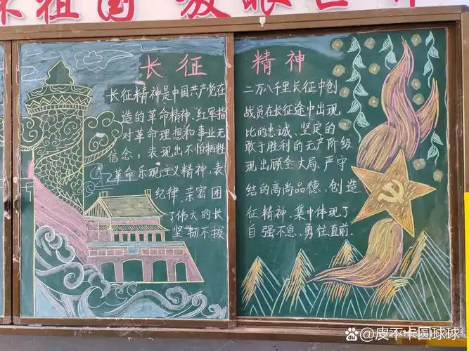 传承红色精神黑板报