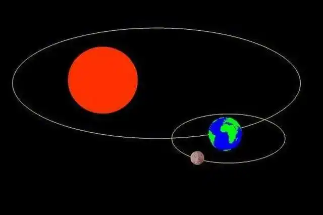 地球就是永动机自转46亿年都没有停下其动力来自哪里