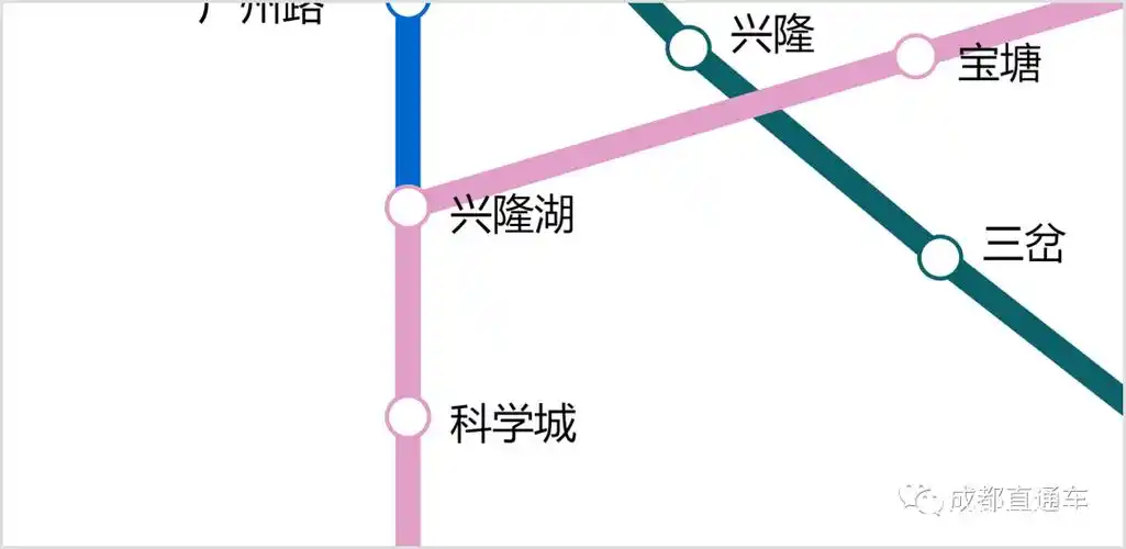 独家!2021版成都地铁15号线站点规划