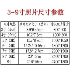 冲照片塑封图片