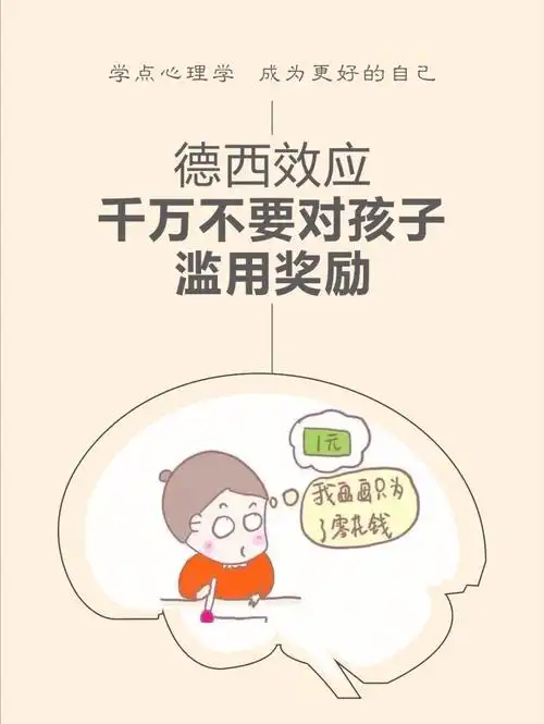 你是这样鼓励孩子的吗