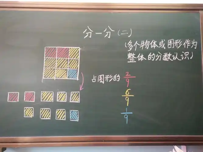 课堂相依 板书留忆(三年级上数学)