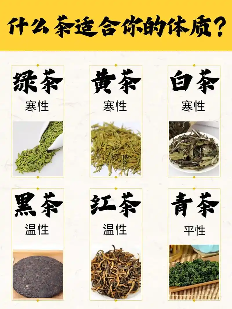 养生之路漫漫,茶小白如何选择适合你的茶.喝对茶很重要,对于大 - 抖音
