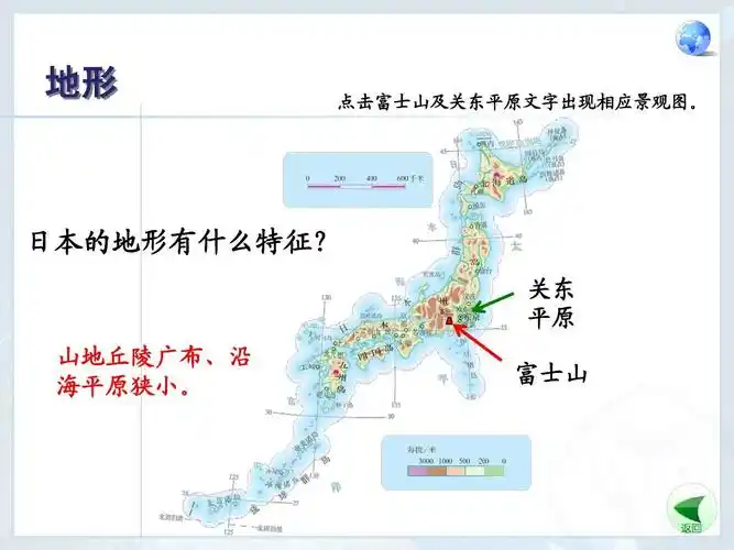 日本的地形有什么特征? 关东 平原 山地丘陵广布,沿 海平原狭小.