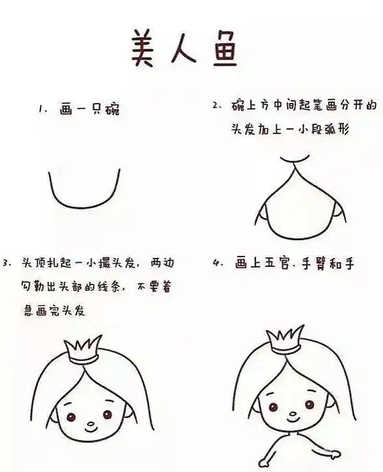 教你学画美人鱼.#简笔画 #今日分享 #一起学画画 #想画就 - 抖音
