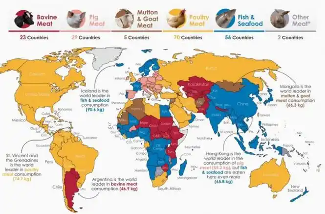 虽然畜禽养殖密度和人口密度具有较强相关性,但有趣的是,一些人迹罕至