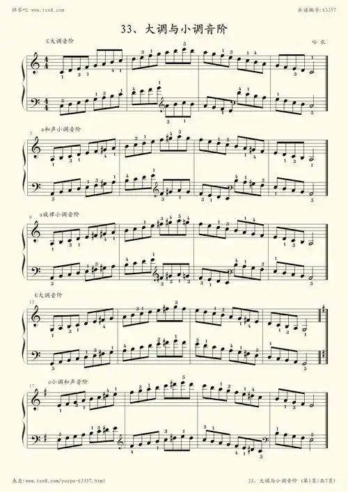 钢琴谱:孩子们的哈农(33,大调与小调音阶)