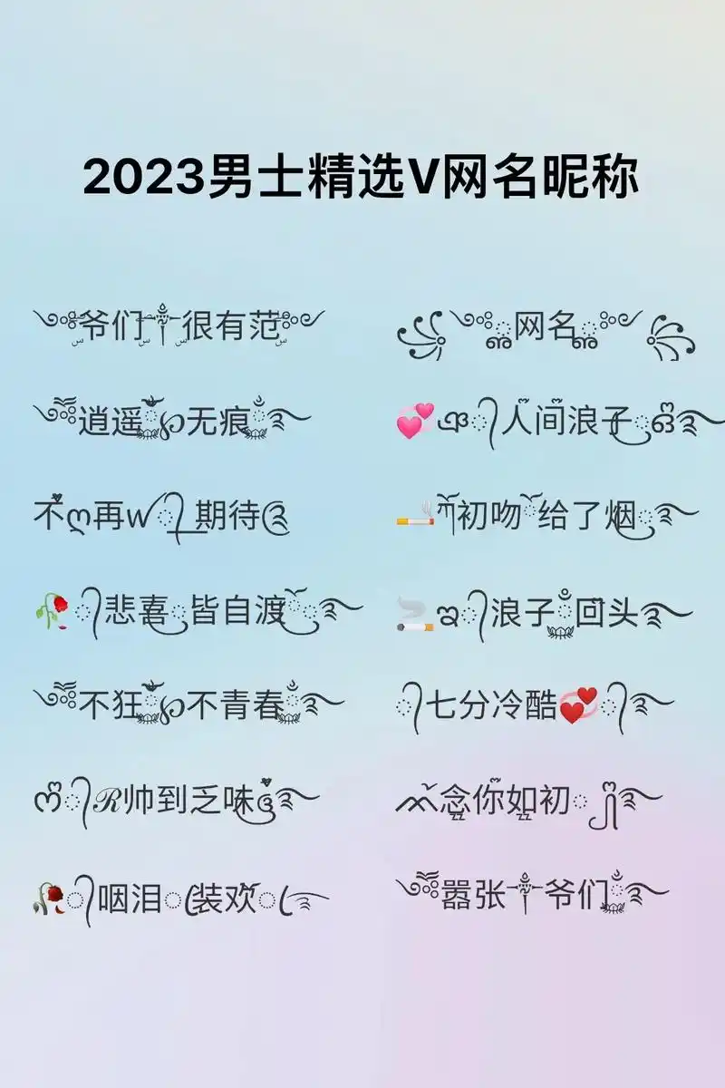 2023男士精选微信网名昵称.抖音霸气男生网名.男人专用抖音 - 抖音
