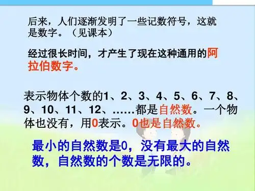 最小的自然数是0,没有最大的自然 数,自然数的个数是无限的.