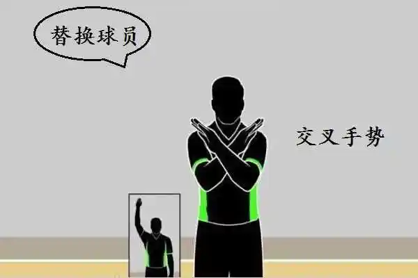 篮球比赛中换人的手势