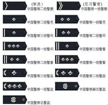 我国当前的警衔制度知识