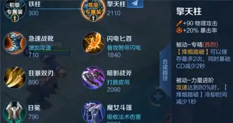 王者荣耀英雄专精装备大全图鉴专属装备有哪些