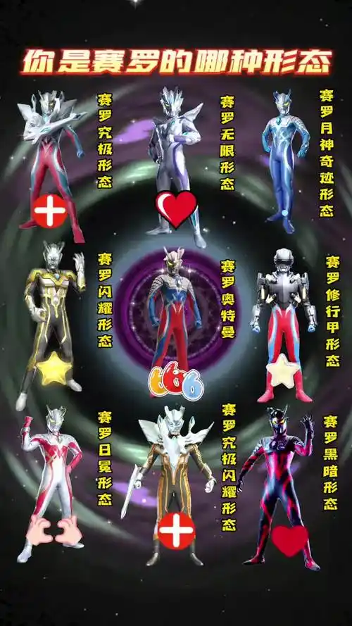 你是赛罗奥特曼的哪种形态 #奥特曼 #动漫 #动画 #赛罗奥特曼
