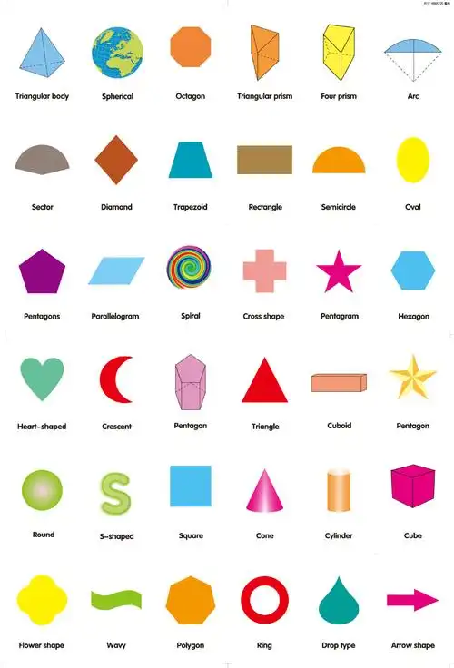 儿童益智0-6岁动物水果形状颜色幼儿园早教识字英文启蒙教学卡片