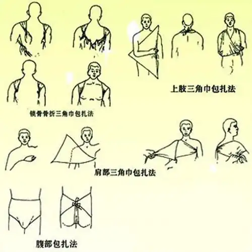 厂家直销医用透气无纺布三角巾 急救包骨折包扎固定三角巾
