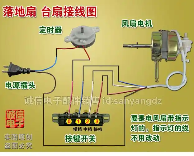电风扇电机 台扇电机 马达 落地扇 电风扇配件60w 机头