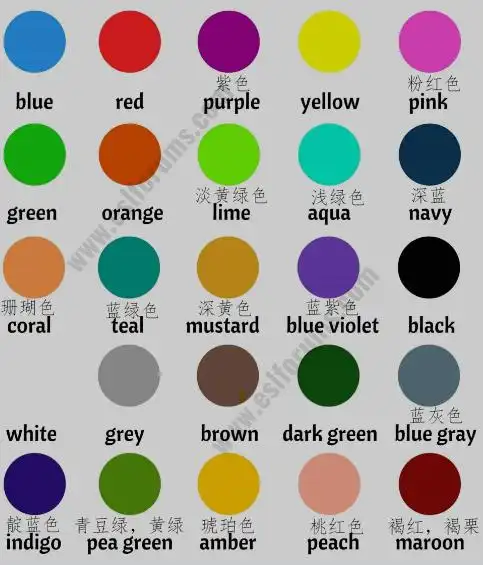 一些基本颜色的辨别
