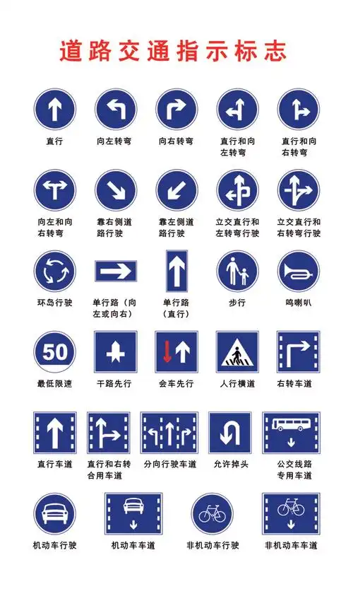 关键词:交通标示psd分层素材道路指示标志直行向左转向右转立交直行