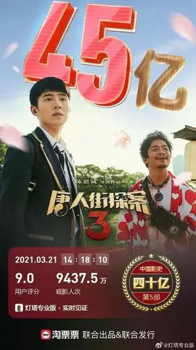 电影唐人街探案3上映38天票房正式突破45亿