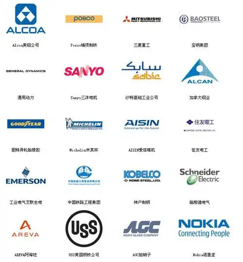 国际上知名公司的logo标志欣赏