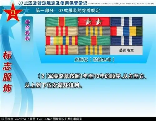 军人级别资历章的识别