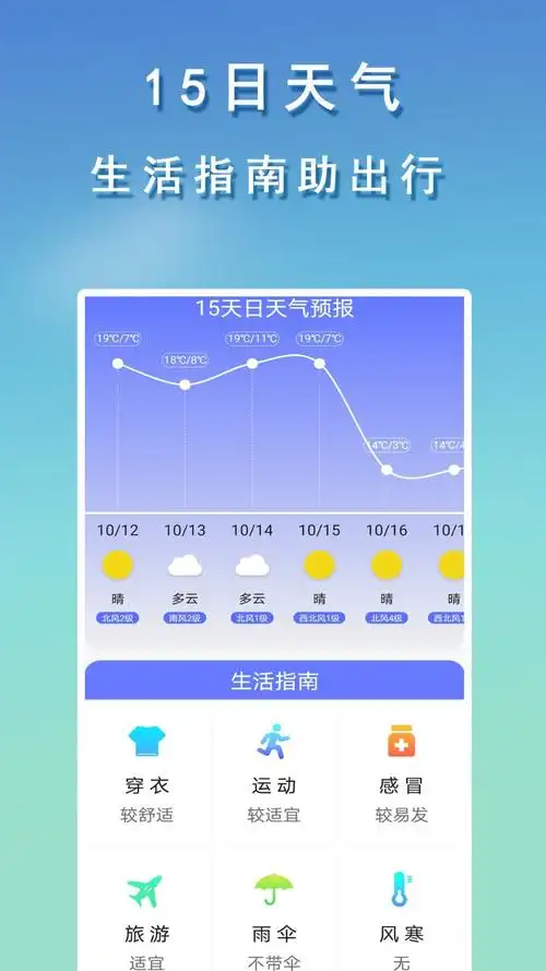 彩云天气预报通