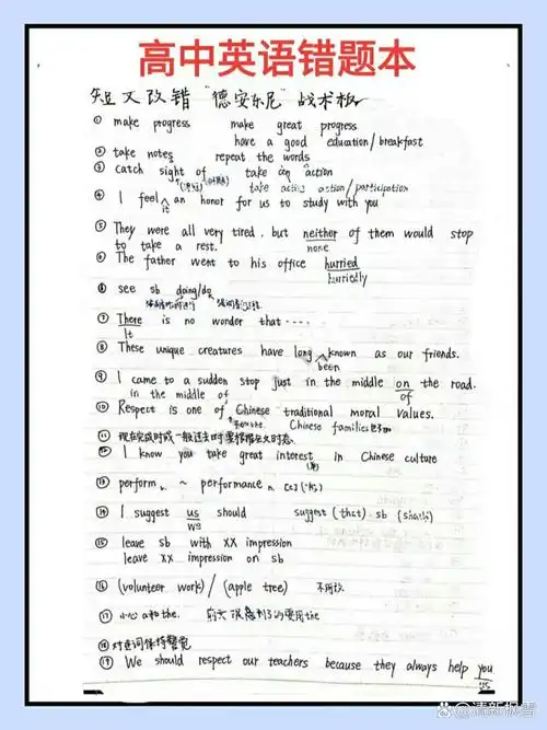 高中英语错题本,把易错变加分,高考必备!