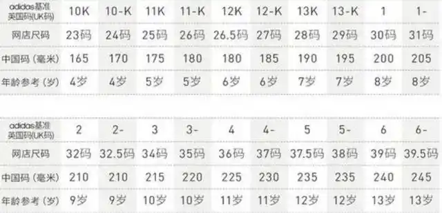 脚长145cm穿多大码鞋子