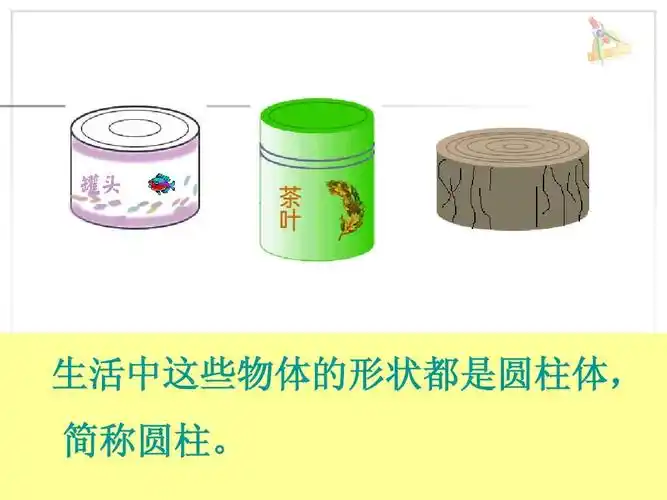 生活中这些物体的形状都是圆柱体, 简称圆柱.