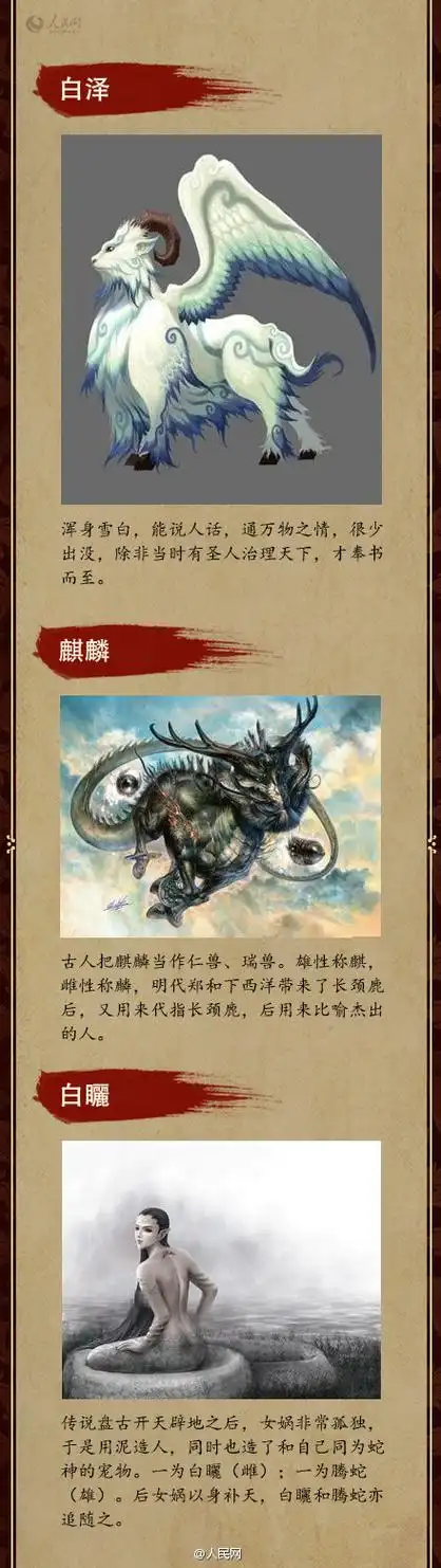 中国上古神兽大全,怎能只闻其名,不知其形!