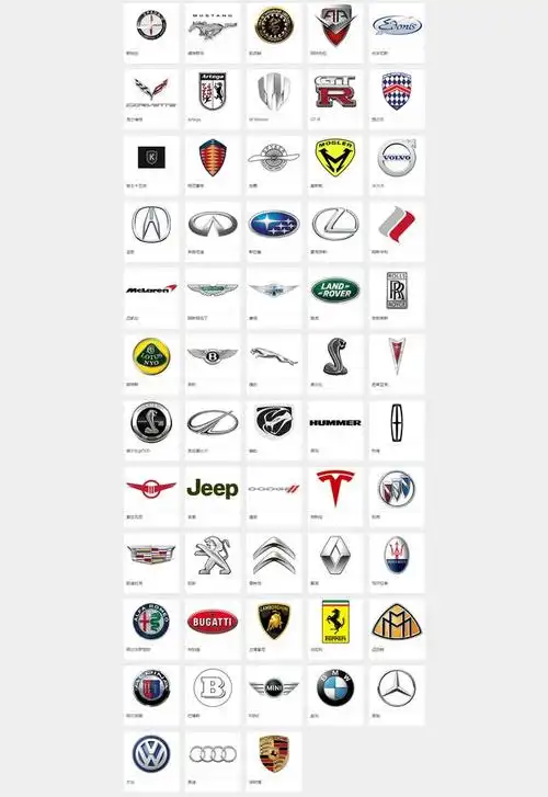 世界豪车车标,最好全部认清迈巴赫宾利谢尔比本站是提供个人知识管理
