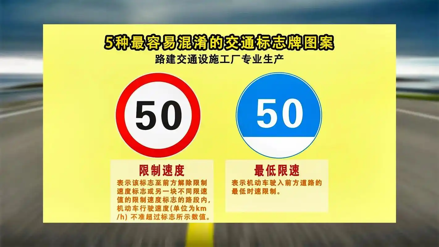 5种最容易混淆的交通标志牌图案是哪些?道路上有5种#最容易混 - 抖音